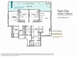 RiverParc Residence (D19), Condominium #632991621